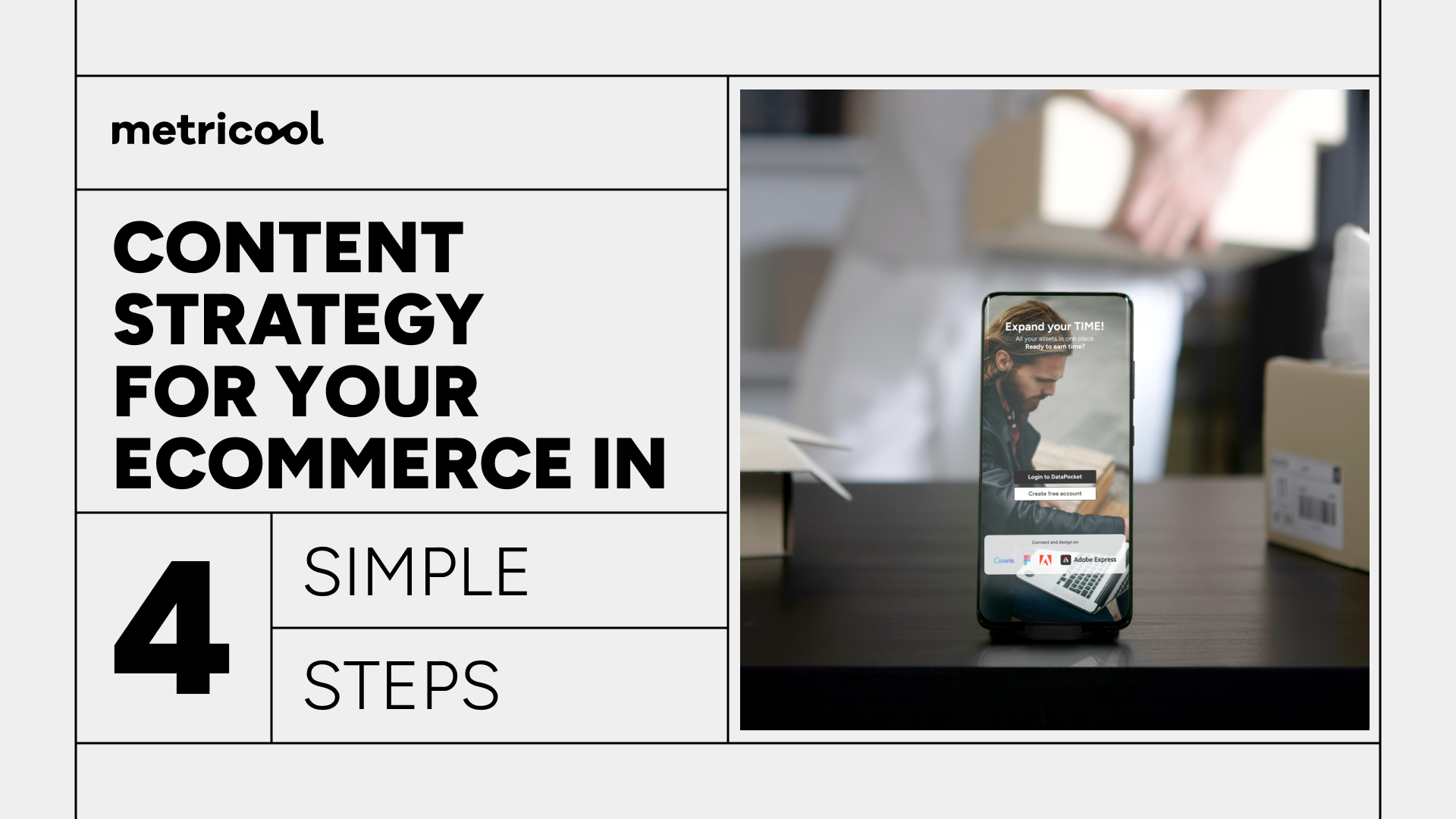 Mastering content strategy for your eCommerce in 4 Simple steps